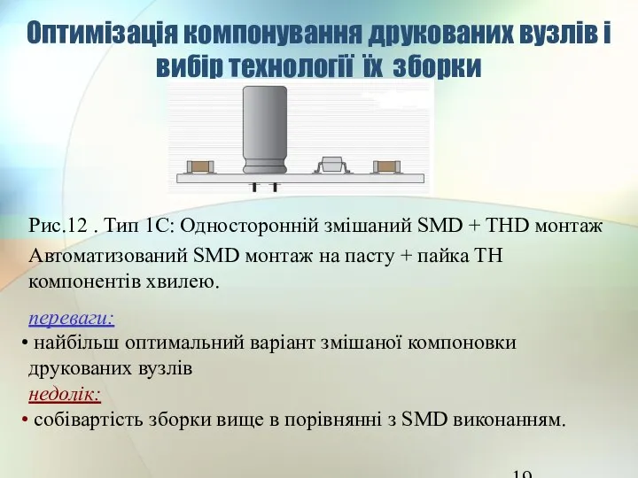 Оптимізація компонування друкованих вузлів і вибір технології їх зборки Рис.12 .