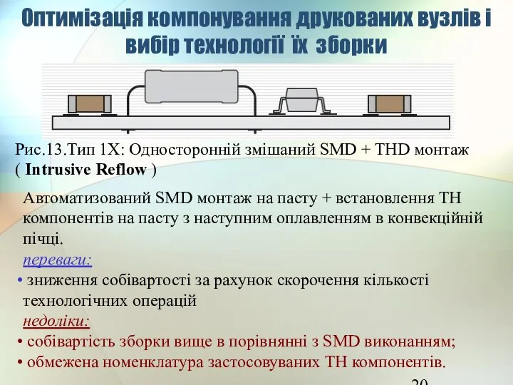 Оптимізація компонування друкованих вузлів і вибір технології їх зборки Рис.13.Тип 1Х: