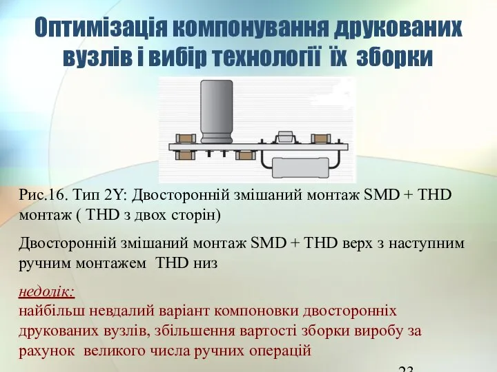 Оптимізація компонування друкованих вузлів і вибір технології їх зборки Рис.16. Тип