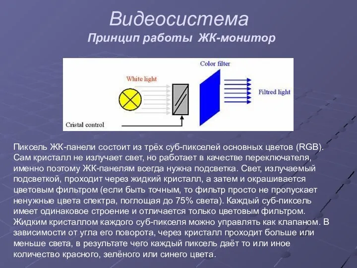 Видеосистема Принцип работы ЖК-монитор Пиксель ЖК-панели состоит из трёх суб-пикселей основных