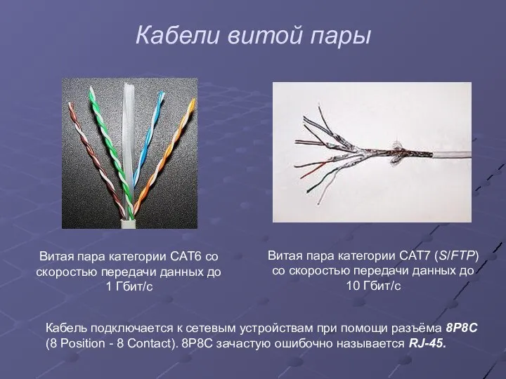 Кабели витой пары Витая пара категории CAT6 со скоростью передачи данных