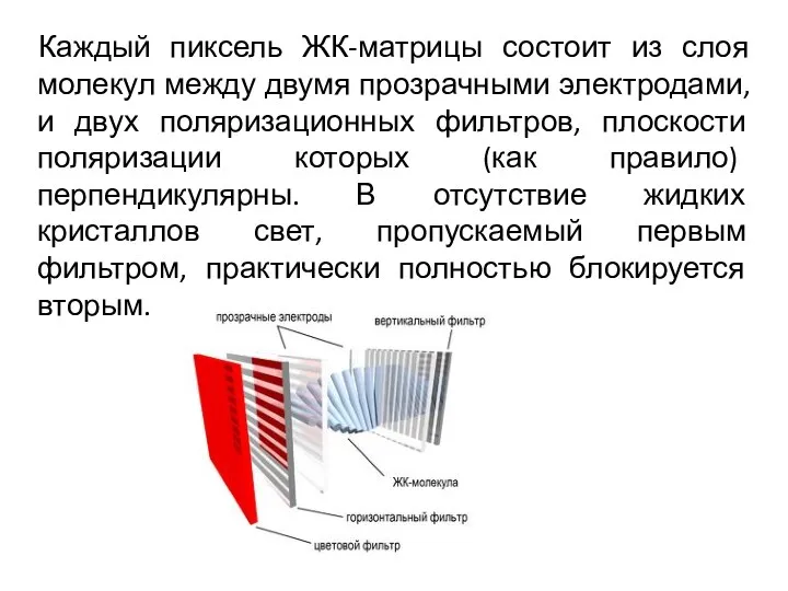 Каждый пиксель ЖК-матрицы состоит из слоя молекул между двумя прозрачными электродами,