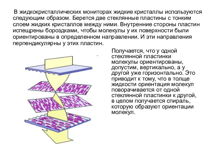 В жидкокристаллических мониторах жидкие кристаллы используются следующим образом. Берется две стеклянные