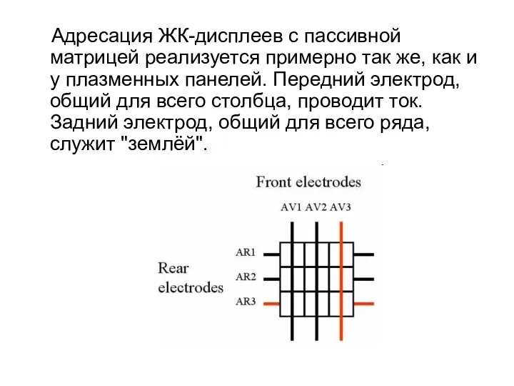 Адресация ЖК-дисплеев с пассивной матрицей реализуется примерно так же, как и