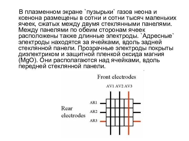 В плазменном экране `пузырьки` газов неона и ксенона размещены в сотни