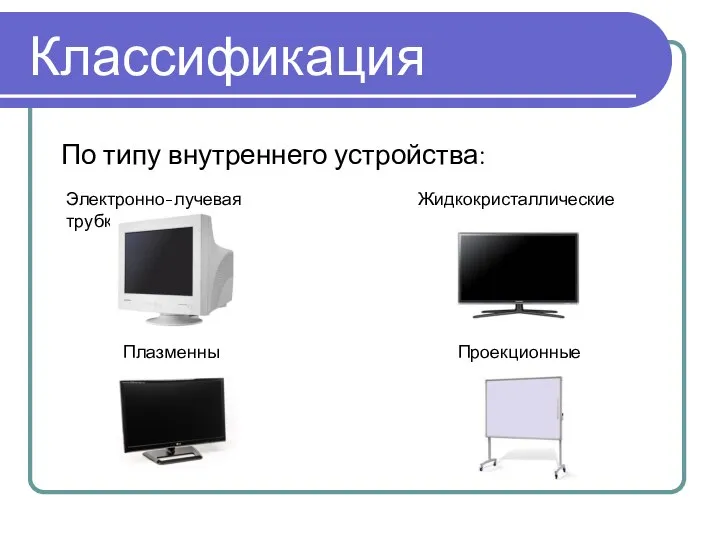 По типу внутреннего устройства: Классификация Жидкокристаллические Электронно-лучевая трубка Проекционные Плазменные