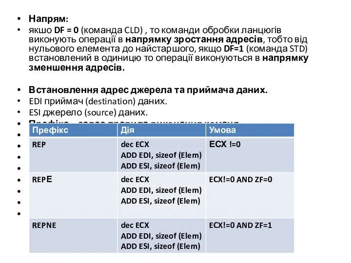 Напрям: якшо DF = 0 (команда CLD) , то команди обробки