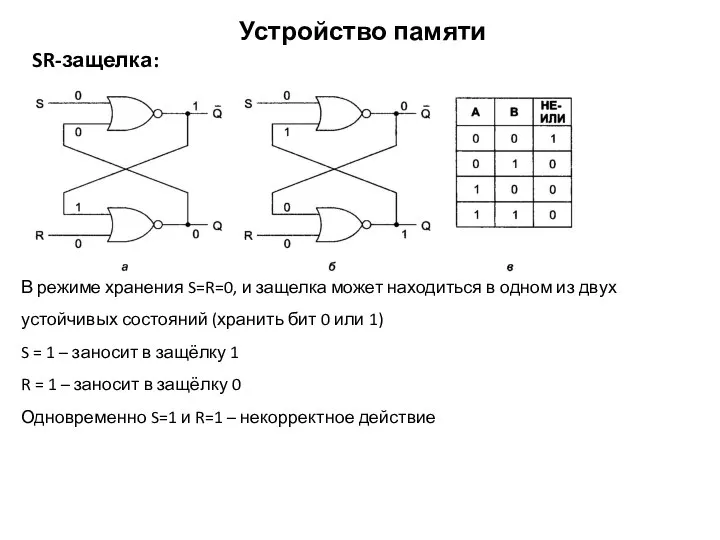 Устройство памяти SR-защелка: В режиме хранения S=R=0, и защелка может находиться