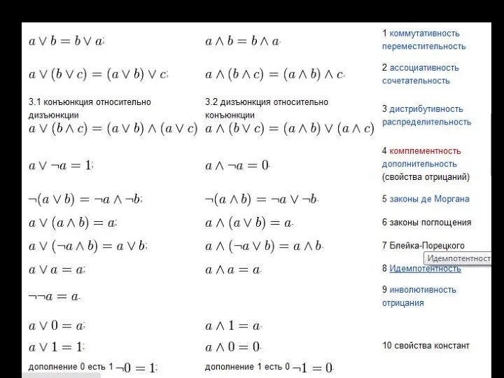 Для минимизации булевых функций используются законы булевой алгебры