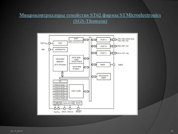 Микроконтроллеры семейства ST62 фирмы STMicroelectronics (SGS-Thomson) 20.11.2011