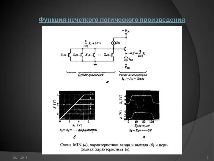 20.11.2011 Функция нечеткого логического произведения