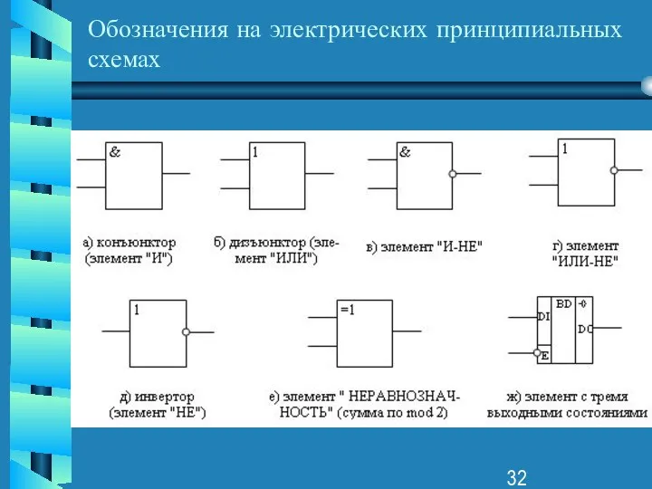 Обозначения на электрических принципиальных схемах