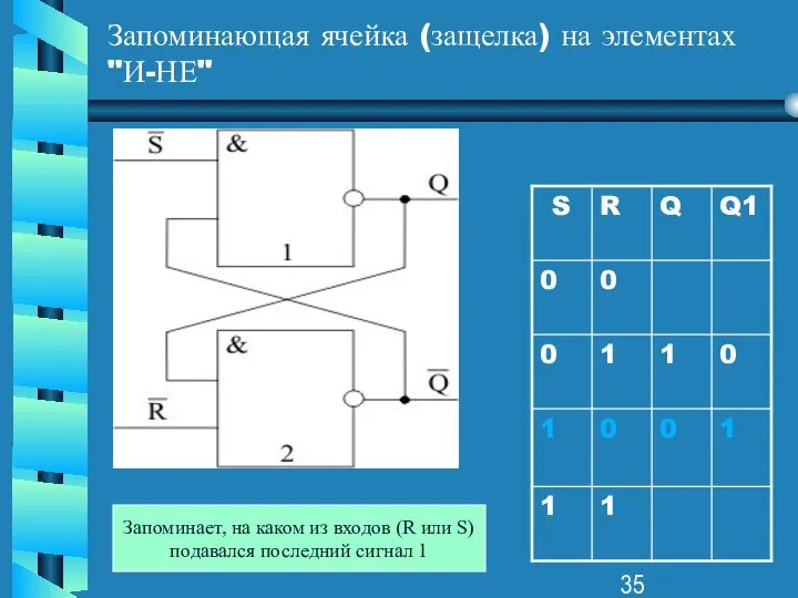 Запоминающая ячейка (защелка) на элементах "И-НЕ" Запоминает, на каком из входов