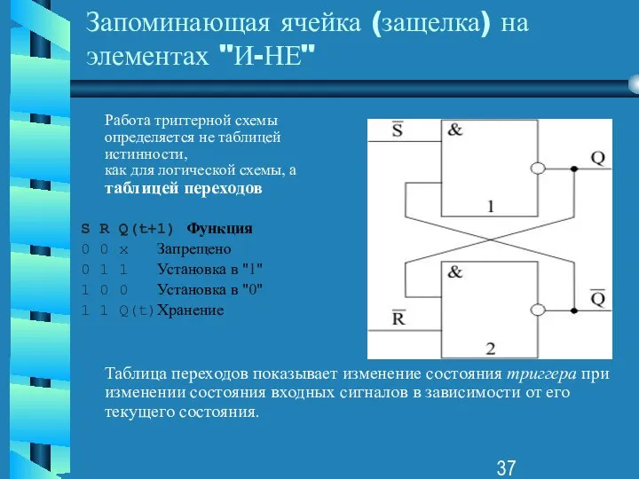 Запоминающая ячейка (защелка) на элементах "И-НЕ" Работа триггерной схемы определяется не