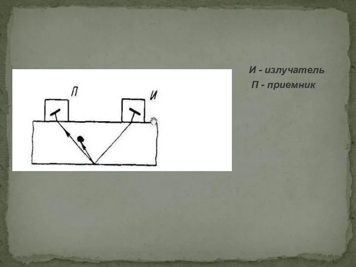 И - излучатель П - приемник