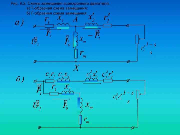 На рис. 3.5, а представлена Т-образная схема замещения. Рис. 3.5. Схемы