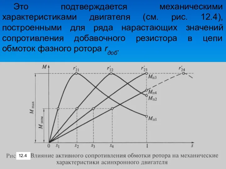 Это подтверждается механическими характеристиками двигателя (см. рис. 12.4), построенными для ряда