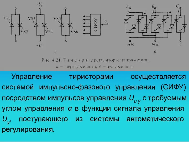 Управление тиристорами осуществляется системой импульсно-фазового управления (СИФУ) посредством импульсов управления Uи