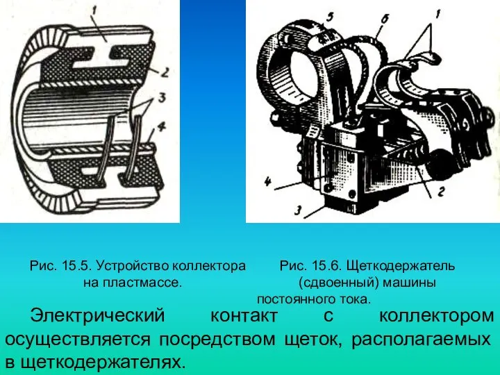 Рис. 15.5. Устройство коллектора Рис. 15.6. Щеткодержатель на пластмассе. (сдвоенный) машины