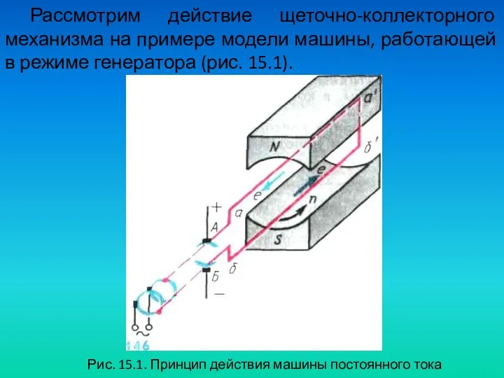 Рассмотрим действие щеточно-коллекторного механизма на примере модели машины, работающей в режиме