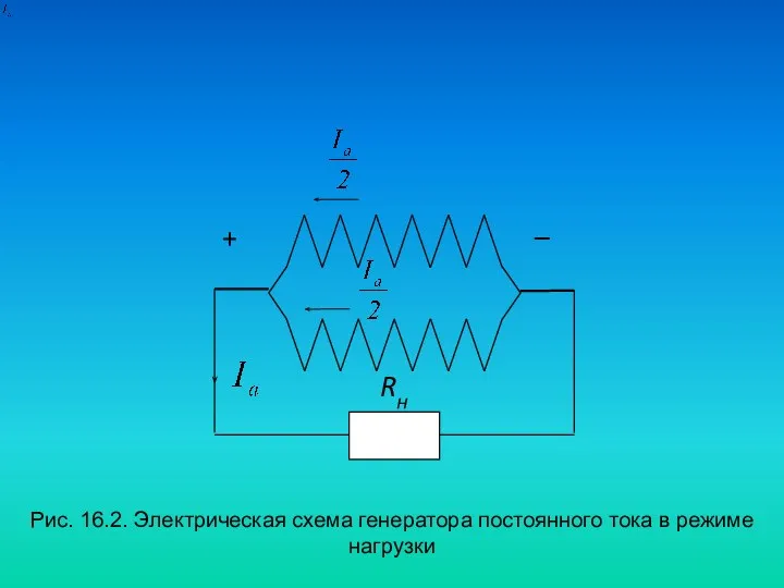 Рис. 16.2. Электрическая схема генератора постоянного тока в режиме нагрузки