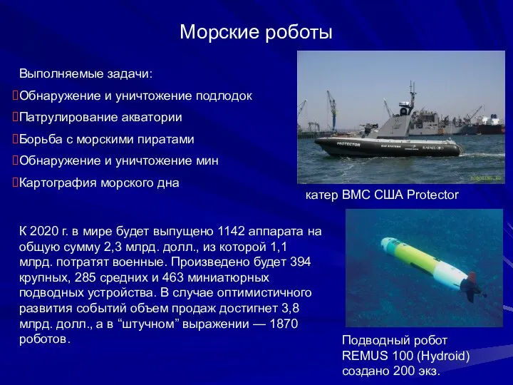 Морские роботы Подводный робот REMUS 100 (Hydroid) создано 200 экз. Выполняемые