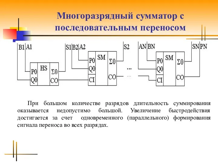 Многоразрядный сумматор с последовательным переносом При большом количестве разрядов длительность суммирования