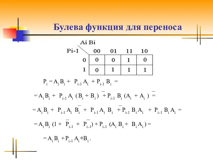 Булева функция для переноса Pi = Ai Bi + Pi-1 Ai