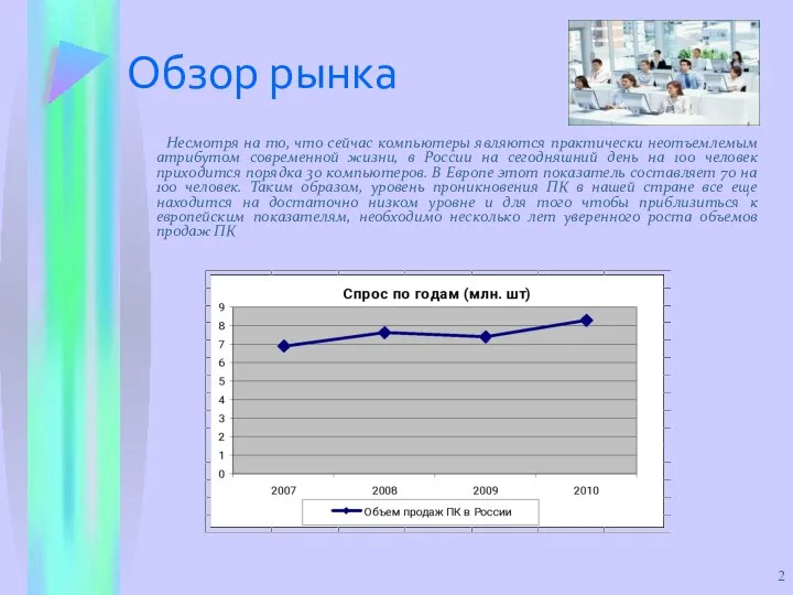 Обзор рынка Несмотря на то, что сейчас компьютеры являются практически неотъемлемым