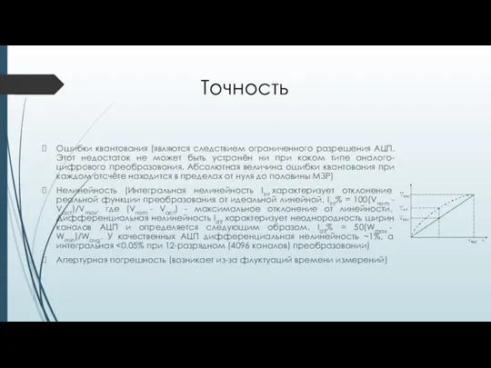 Точность Ошибки квантования (являются следствием ограниченного разрешения АЦП. Этот недостаток не