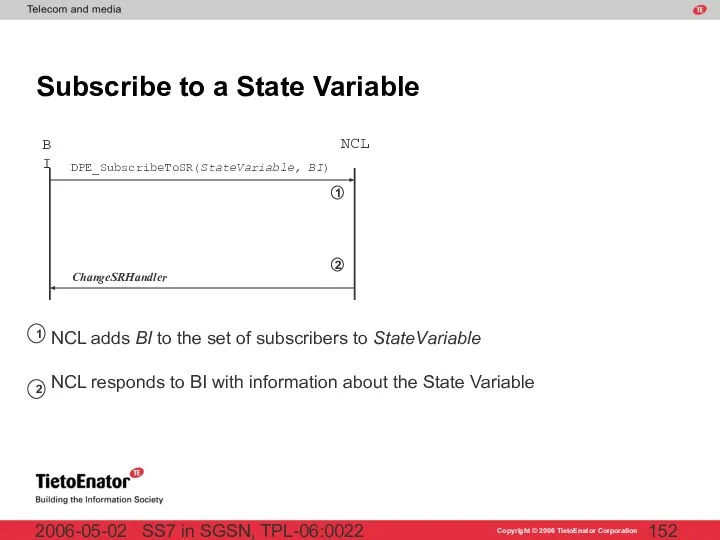 SS7 in SGSN, TPL-06:0022 2006-05-02 Subscribe to a State Variable BI