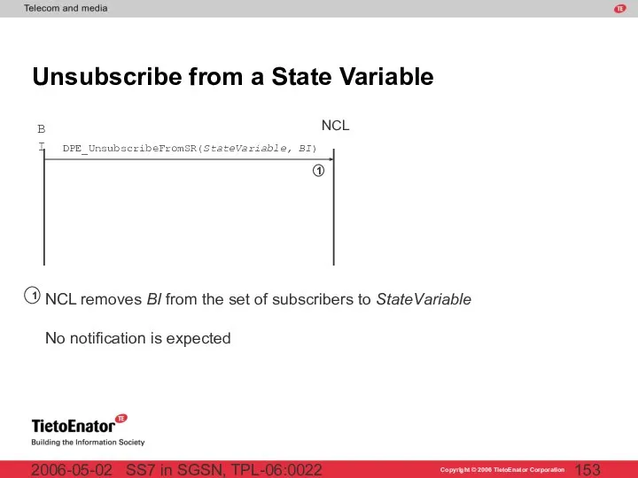 SS7 in SGSN, TPL-06:0022 2006-05-02 Unsubscribe from a State Variable NCL