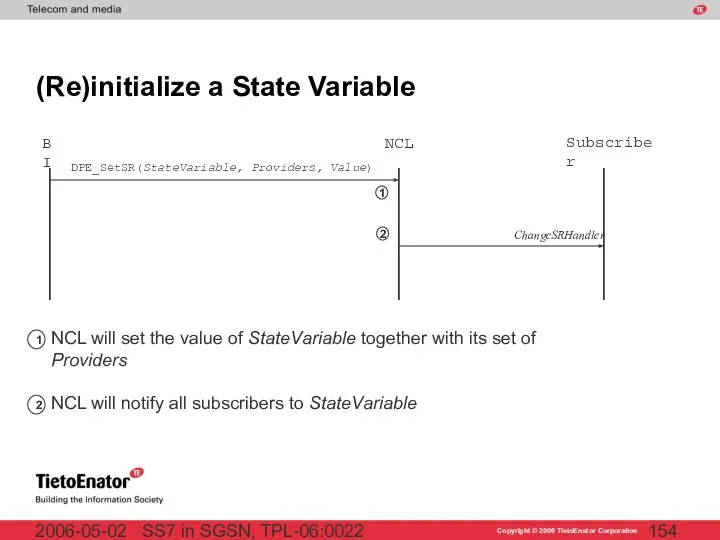 SS7 in SGSN, TPL-06:0022 2006-05-02 (Re)initialize a State Variable BI NCL