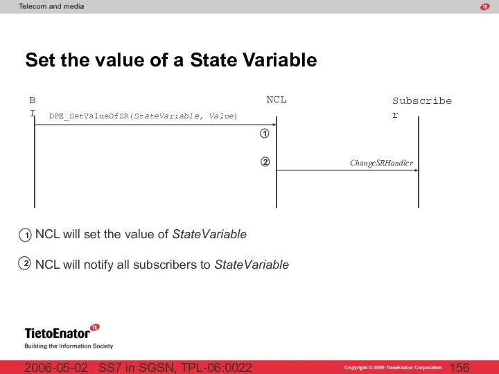 SS7 in SGSN, TPL-06:0022 2006-05-02 Set the value of a State