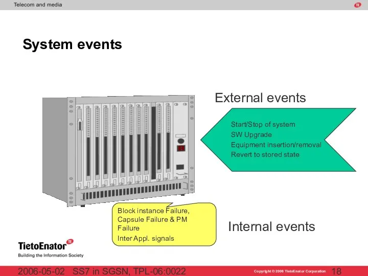 SS7 in SGSN, TPL-06:0022 2006-05-02 System events External events Block instance