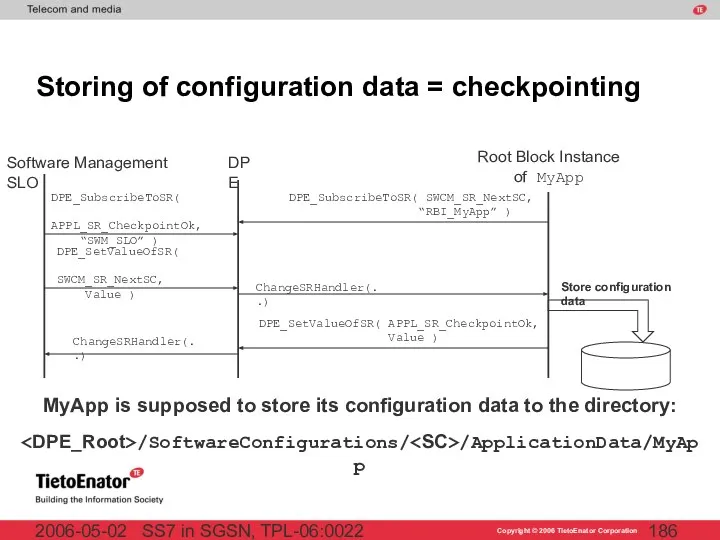 SS7 in SGSN, TPL-06:0022 2006-05-02 Storing of configuration data = checkpointing