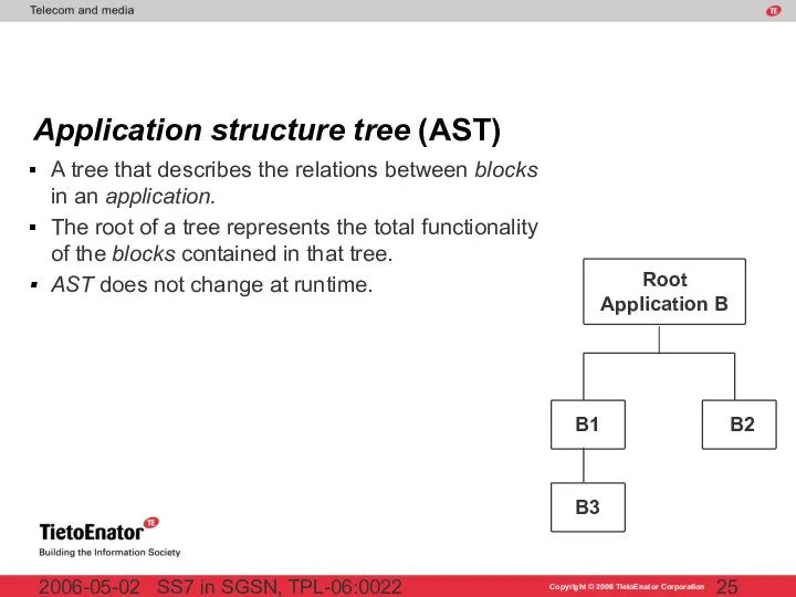 SS7 in SGSN, TPL-06:0022 2006-05-02 Application structure tree (AST) A tree