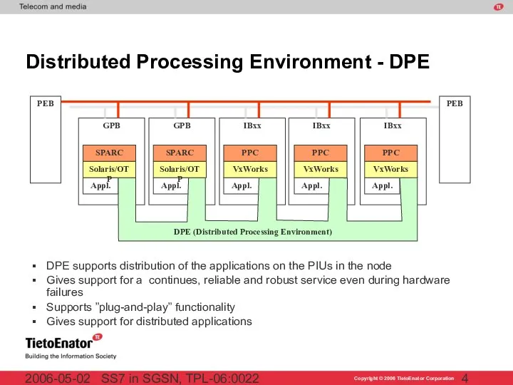 SS7 in SGSN, TPL-06:0022 2006-05-02 Distributed Processing Environment - DPE DPE