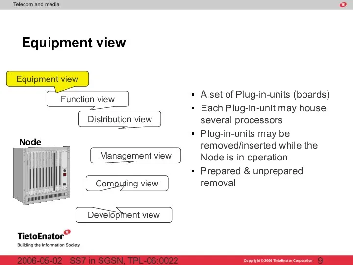 SS7 in SGSN, TPL-06:0022 2006-05-02 Equipment view Equipment view A set