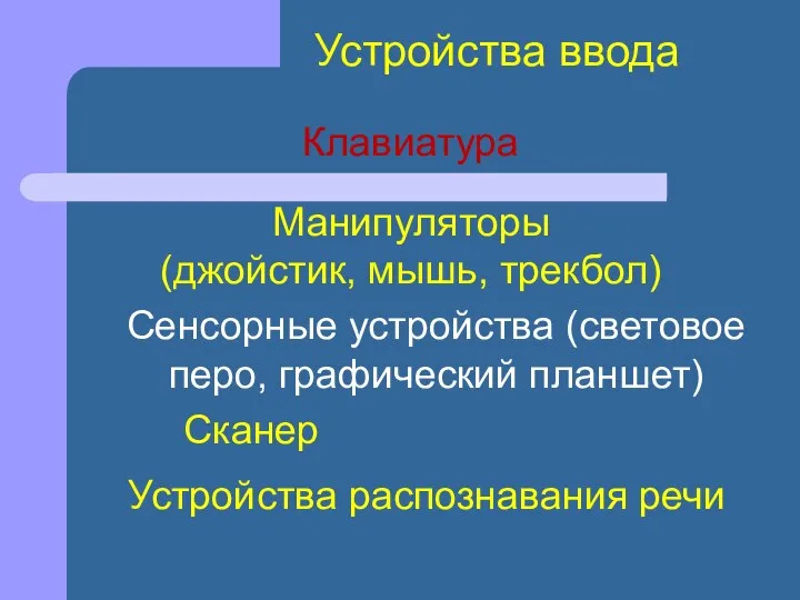 Устройства ввода Клавиатура Манипуляторы (джойстик, мышь, трекбол) Сенсорные устройства (световое перо,