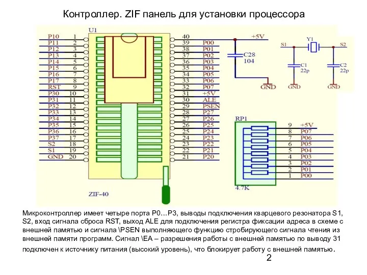 Контроллер. ZIF панель для установки процессора Микроконтроллер имеет четыре порта Р0…Р3,