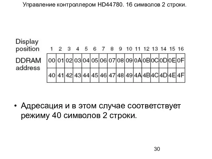 Управление контроллером HD44780. 16 символов 2 строки. Адресация и в этом