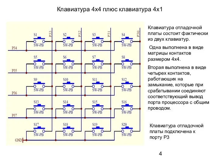 Клавиатура 4х4 плюс клавиатура 4х1 Клавиатура отладочной платы состоит фактически из