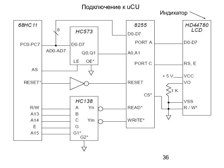 Подключение к uCU Индикатор