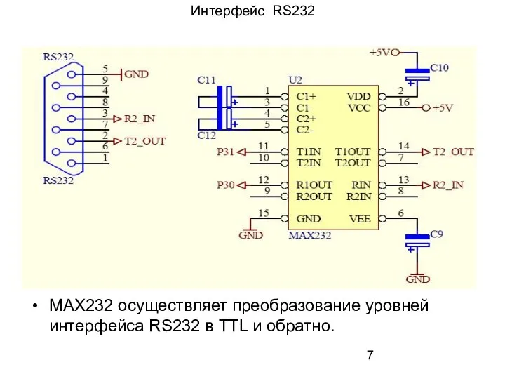 Интерфейс RS232 MAX232 осуществляет преобразование уровней интерфейса RS232 в TTL и обратно.