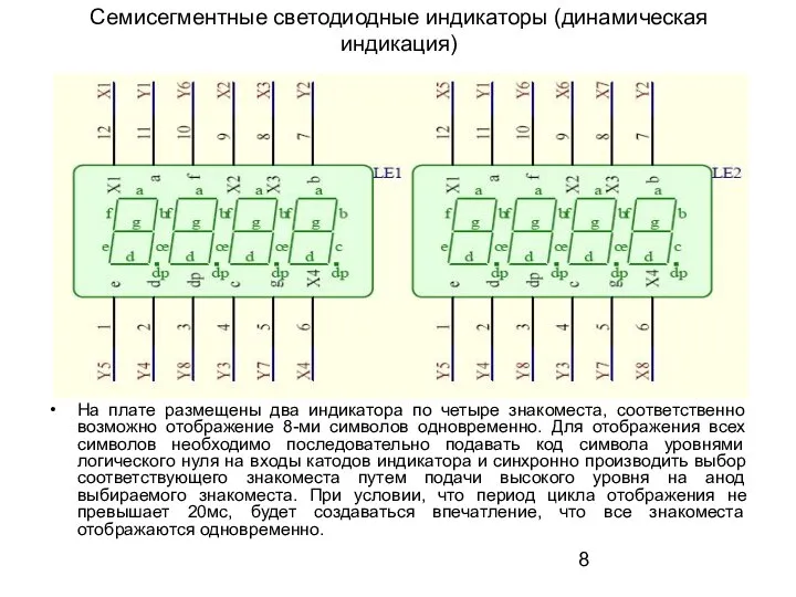 Семисегментные светодиодные индикаторы (динамическая индикация) На плате размещены два индикатора по