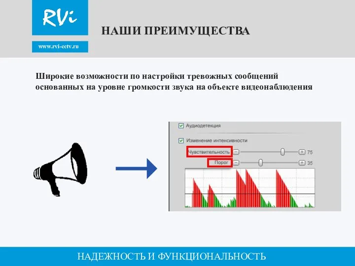 www.rvi-cctv.ru НАДЕЖНОСТЬ И ФУНКЦИОНАЛЬНОСТЬ Широкие возможности по настройки тревожных сообщений основанных