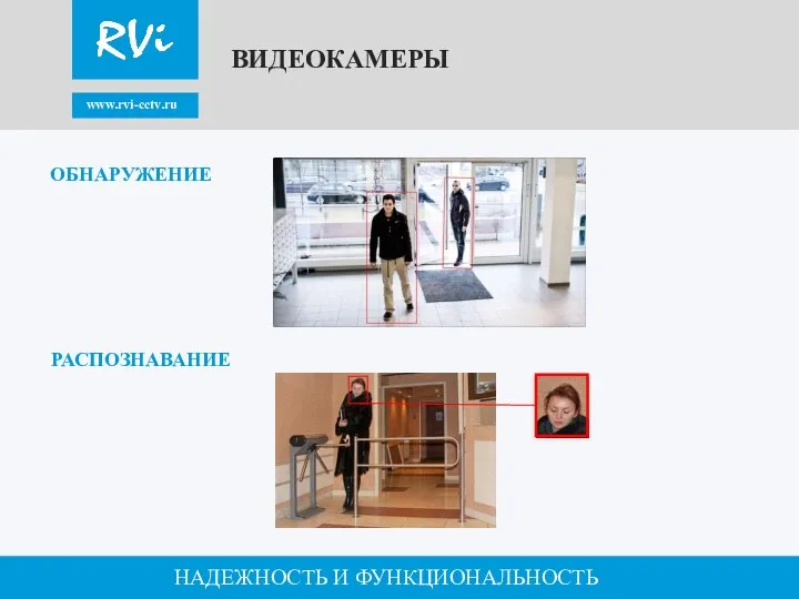 www.rvi-cctv.ru НАДЕЖНОСТЬ И ФУНКЦИОНАЛЬНОСТЬ ВИДЕОКАМЕРЫ