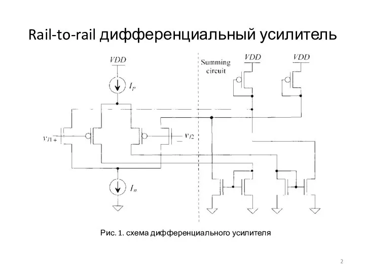 Rail-to-rail дифференциальный усилитель Рис. 1. схема дифференциального усилителя