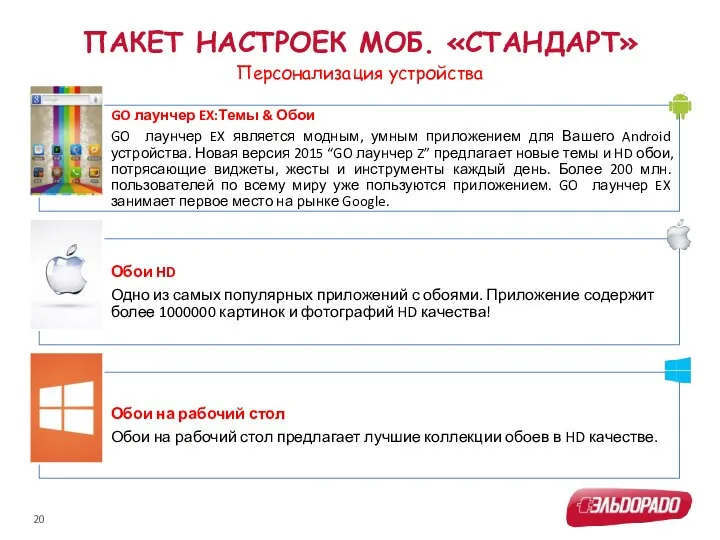 ПАКЕТ НАСТРОЕК МОБ. «СТАНДАРТ» Персонализация устройства